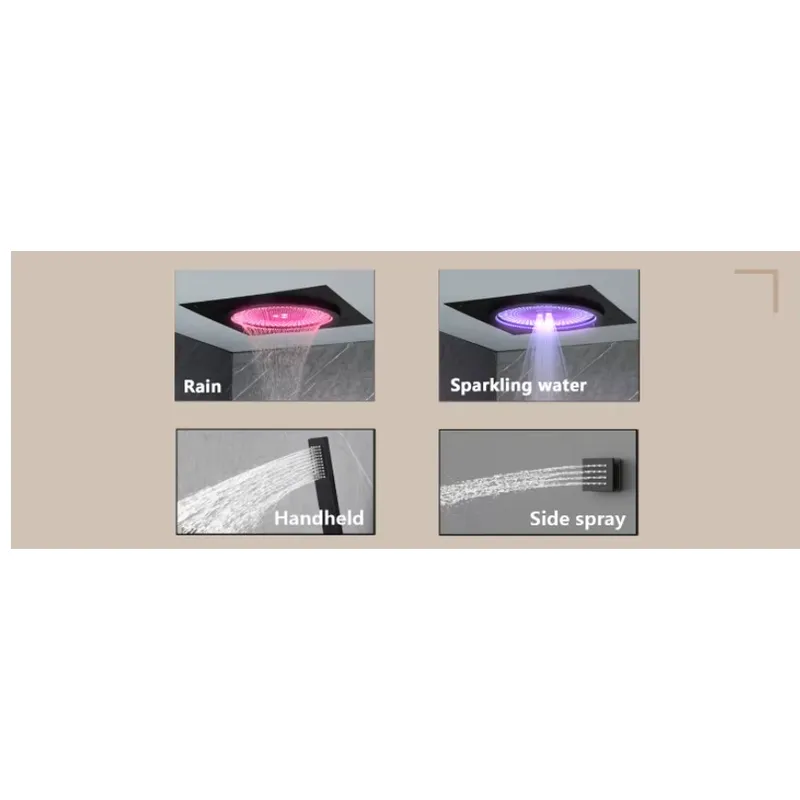 Juego de Ducha LED Inteligente - Spa & Wellness Hotel Diament Ustroń Opinie reseña y precio