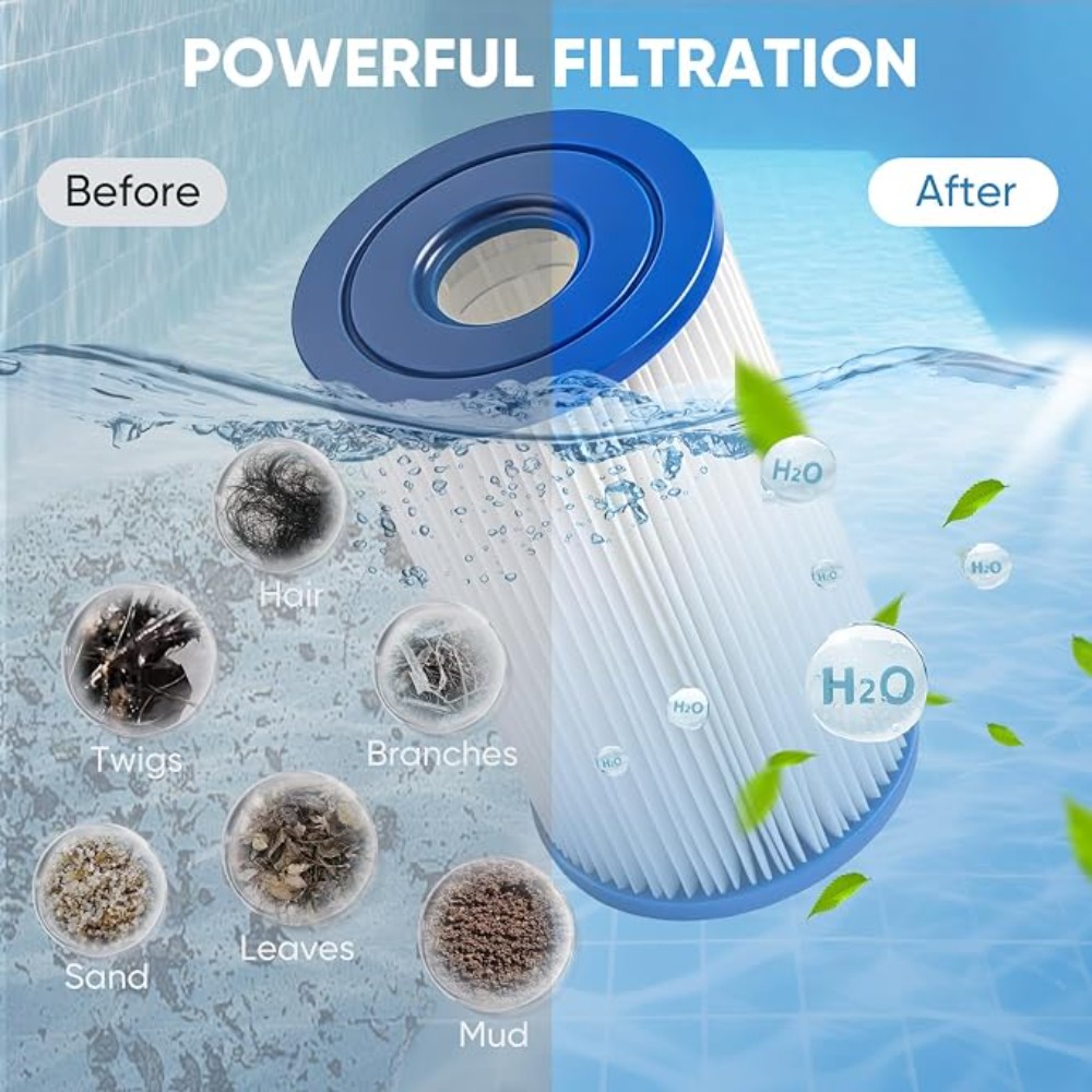 Cartucho de Filtro para Spa Pu - Spa & Wellness Hotel Diament Ustroń Opinie reseña y precio